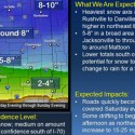 UPDATED: Winter Storm Watch for McLean County, much of Central Illinois