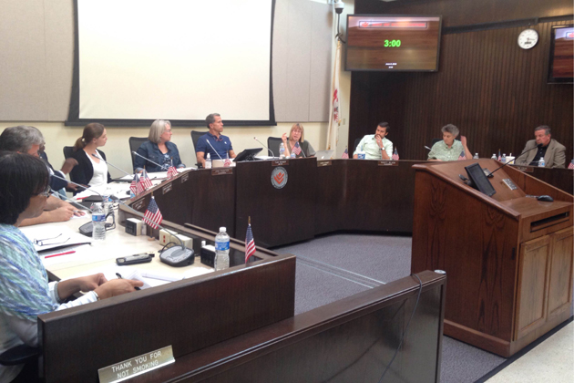 Bloomington City Council
