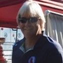 Taking care of the Cup