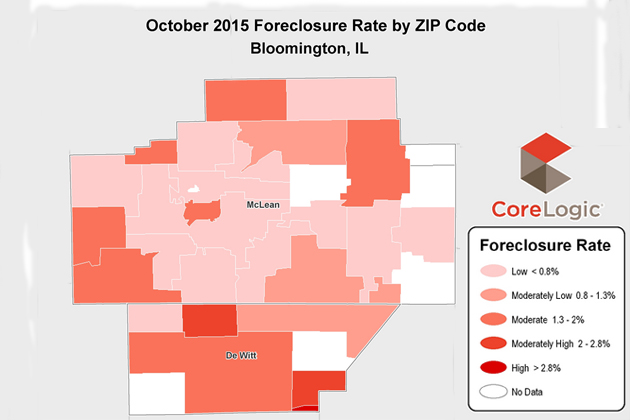 Zip code breakdown of McLean County foreclosure rates. (Graphic courtesy CoreLogic)